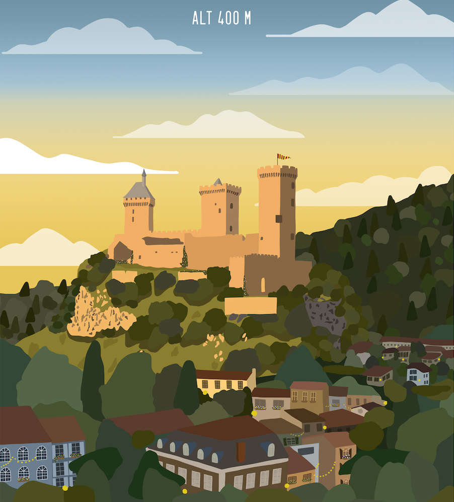 Chateau de Foix, Ariège Pyrénées